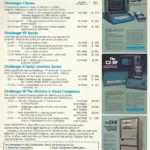 ohio price list